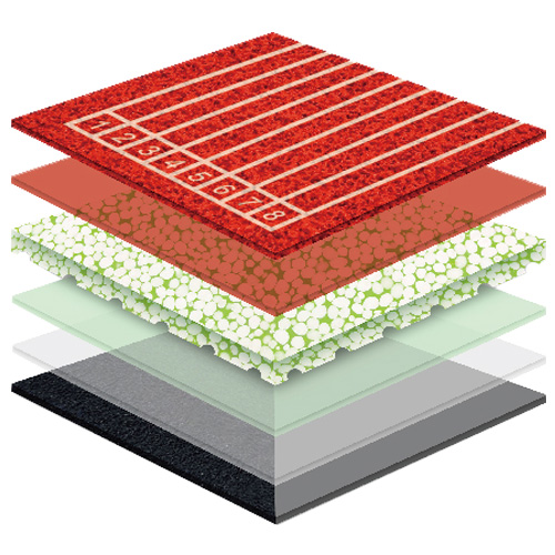 潮州无缝预制型塑胶跑道非渗水自结纹面层方案一