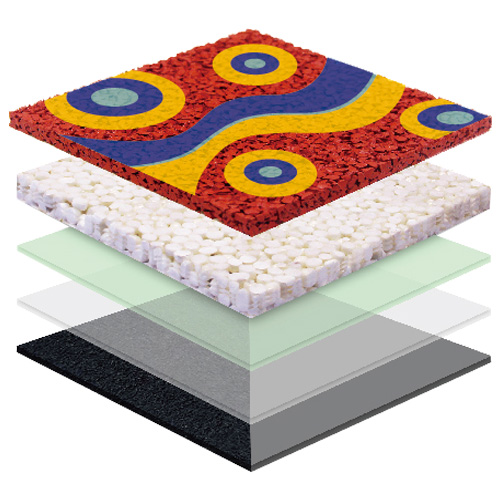 潮州无缝预制型塑胶跑道EPDM面层